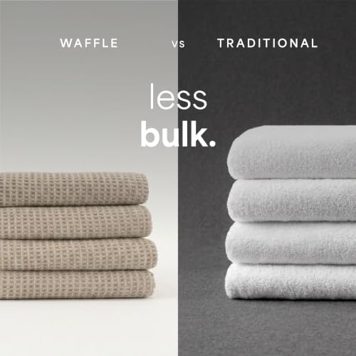 S&T INC. Aura Waffle Bath view 3