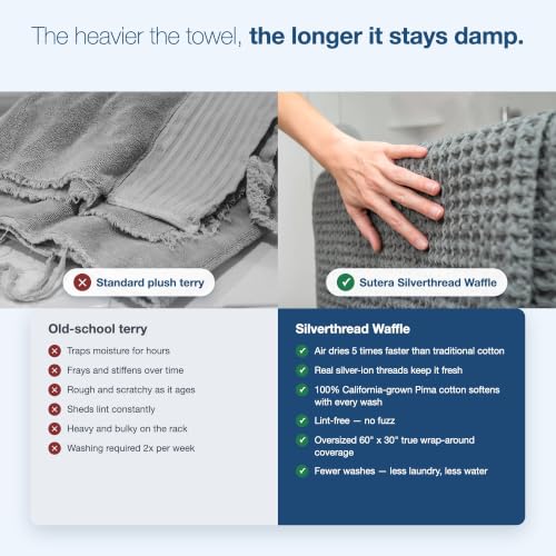 SUTERA Silverthread Bath Towel | view 3